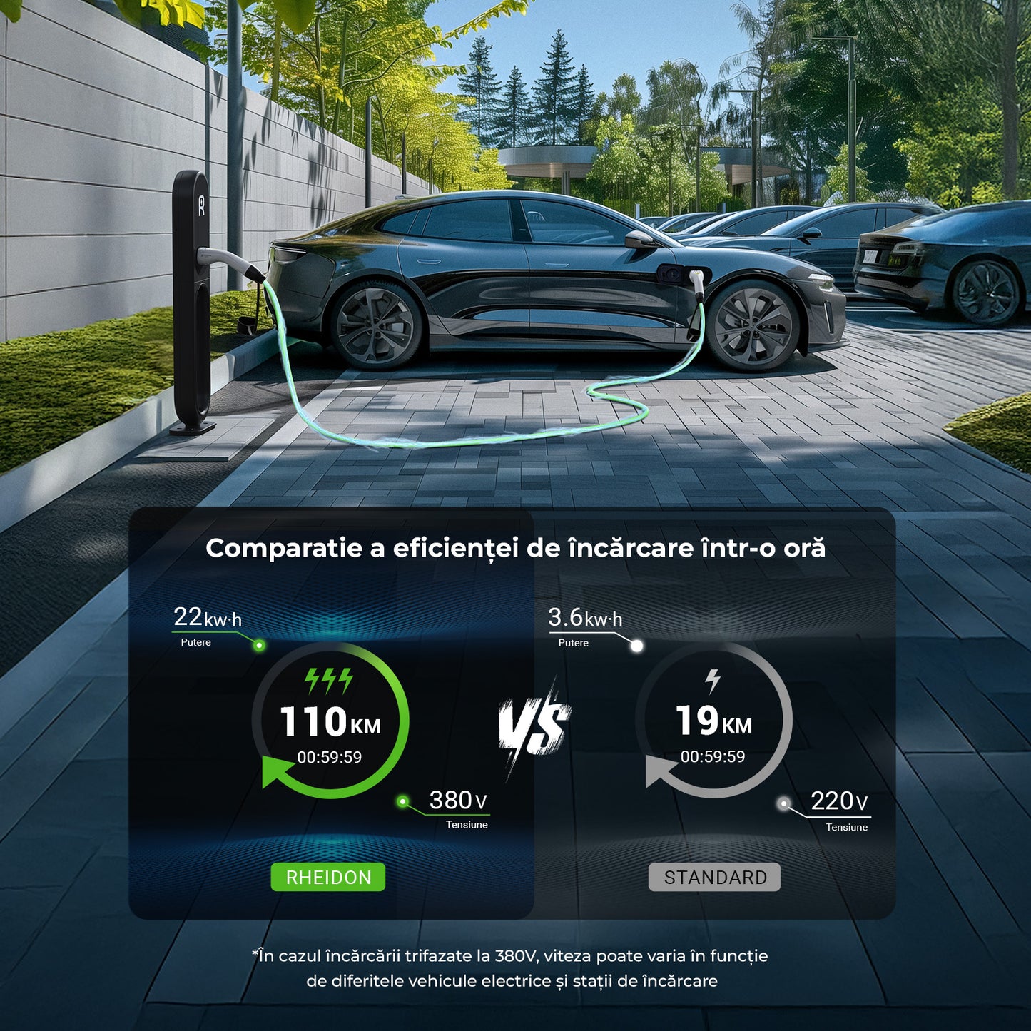 Cablu de încărcare EV Rheidon 22 kW