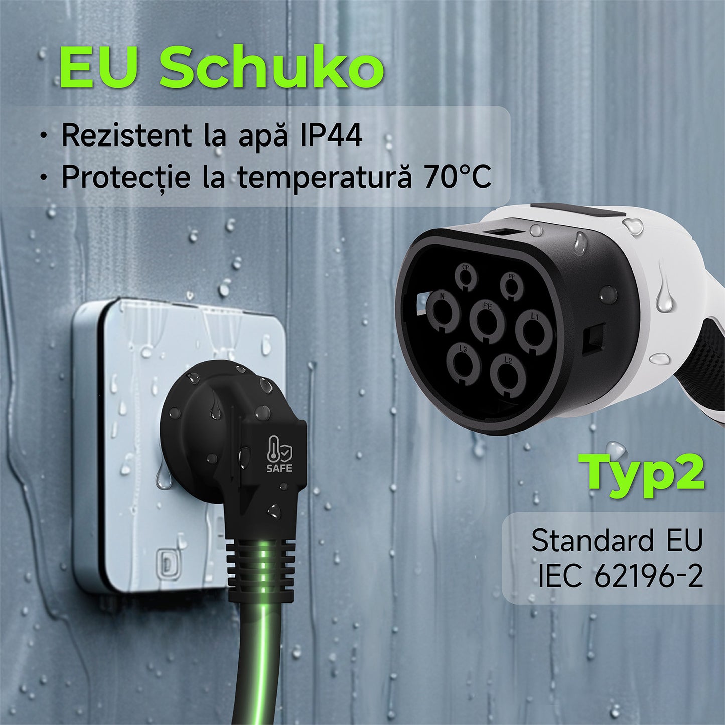 Încărcător portabil EV Rheidon 3,6 kW