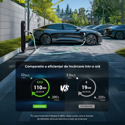 Cablu de încărcare EV Rheidon 22 kW