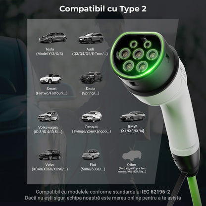Cablu de încărcare EV Rheidon 22 kW