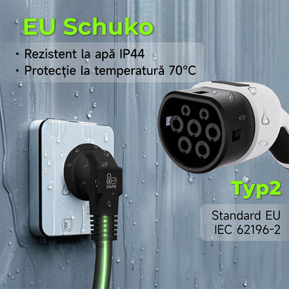 Încărcător portabil EV Rheidon 3,6 kW